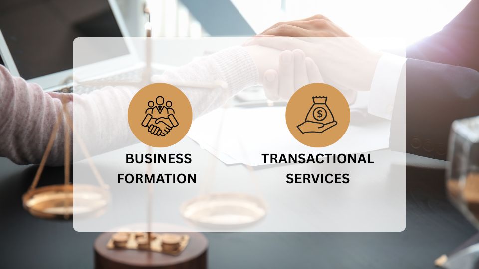 Two people shake hands at a desk with a laptop and scales of justice; icons and text overlay read "Business Formation" with a handshake icon and "Transactional Services" with a money bag icon. Two people shake hands at a desk with a laptop and scales of justice; icons and text overlay read "Business Formation" with a handshake icon and "Transactional Services" with a money bag icon.